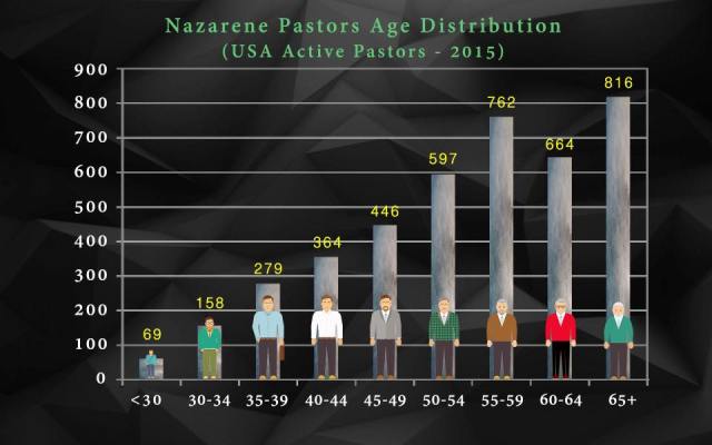 13164455_848285413720_8989139978775525704_n